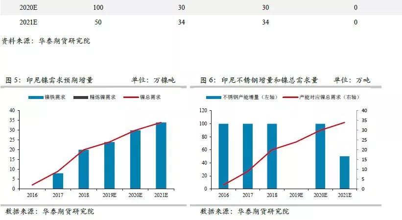 無錫不銹鋼板價(jià)格,201不銹鋼,無錫不銹鋼,304不銹鋼板,321不銹鋼板,316L不銹鋼板,無錫不銹鋼板