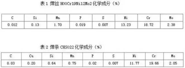 無錫不銹鋼板價(jià)格,201不銹鋼,無錫不銹鋼,304不銹鋼板,321不銹鋼板,316L不銹鋼板,無錫不銹鋼板