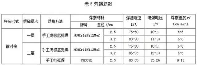 無錫不銹鋼板價(jià)格,201不銹鋼,無錫不銹鋼,304不銹鋼板,321不銹鋼板,316L不銹鋼板,無錫不銹鋼板